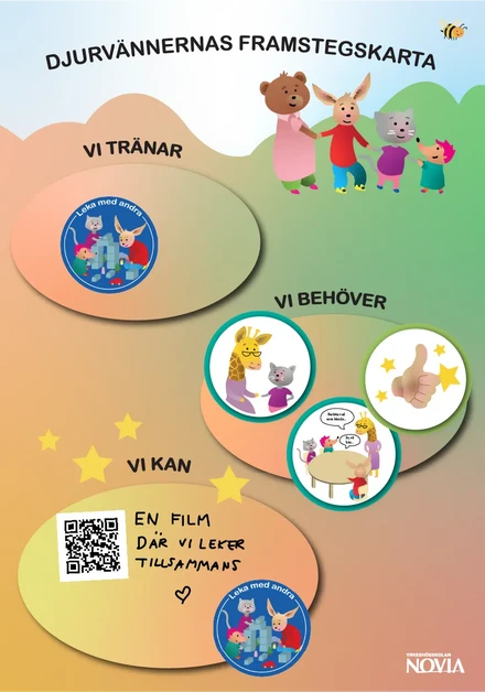 framstegskarta illustration