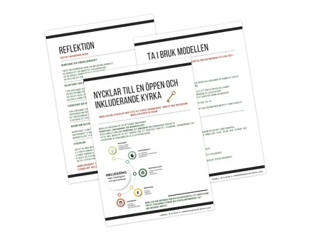 Modell till stod for utveckling av det inkluderande arbetet i forsamlingskontext 1